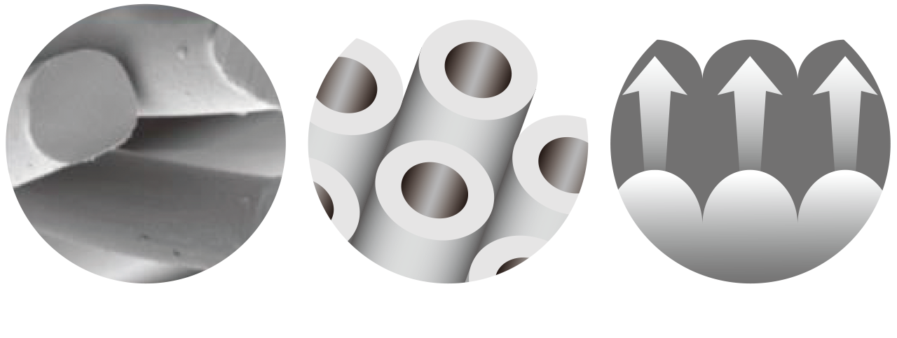 サーモフラッフィ