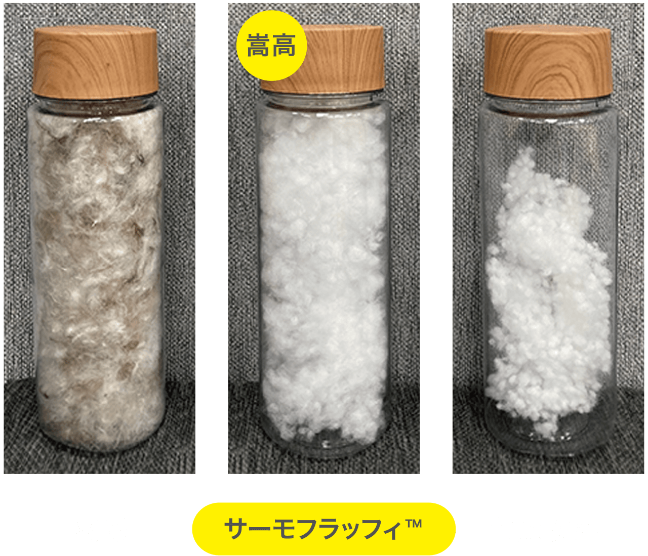 サーモフラッフィ 綿
