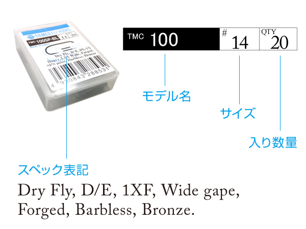 フライフックのスペック表記