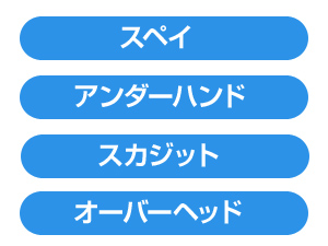 ツーハンドのスタイル
